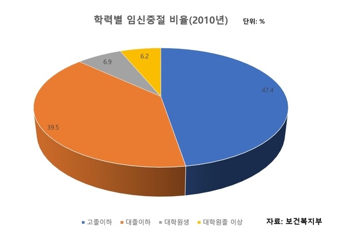 미국 켄터키주 북부에 있는 도시인 루이빌의 ‘이엠더블유 여성 수술센터’(EMW Women’s Surgical Center). 병원 누리집 갈무리