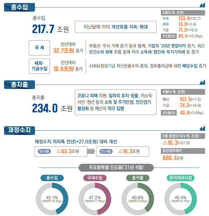  ※ 이미지를 누르면 크게 볼 수 있습니다.