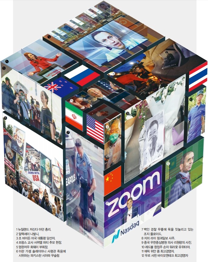 2020년 월별로 보는 국제인물 ※ 이미지를 누르면 크게 볼 수 있습니다.