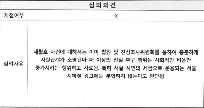 서울교통공사 광고심의위원회 ㅁ위원이 세월호 8주기 추모광고 게재를 불허한 심의사유. 장혜영 의원실 제공