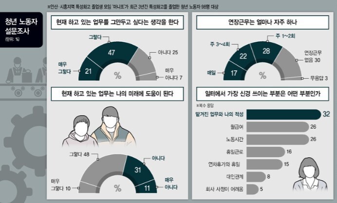  ※ 이미지를 누르면 크게 볼 수 있습니다.