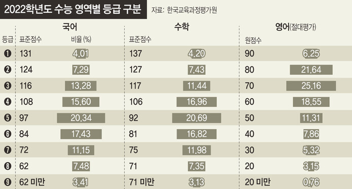  ※ 이미지를 누르면 크게 볼 수 있습니다.