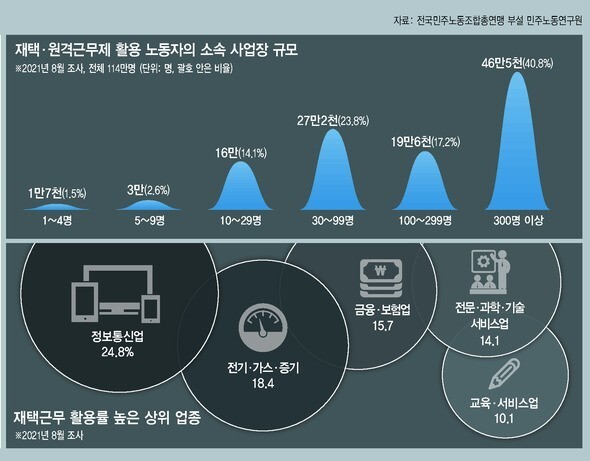  ※ 이미지를 누르면 크게 볼 수 있습니다.