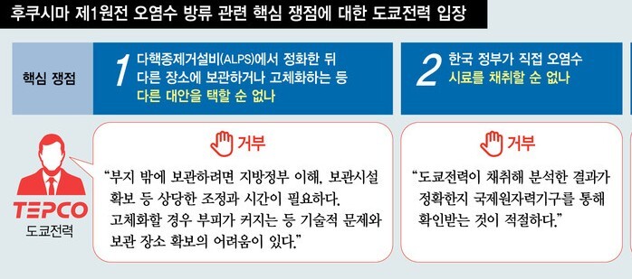  ※ 이미지를 누르면 크게 볼 수 있습니다.