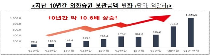  ※ 이미지를 누르면 크게 볼 수 있습니다.