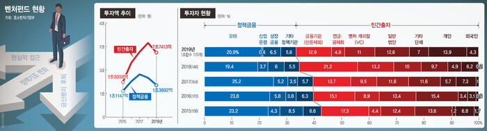  ※ 이미지를 누르면 크게 볼 수 있습니다.