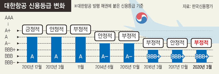 ※ 이미지를 누르면 크게 볼 수 있습니다.