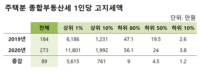  ※ 이미지를 누르면 크게 볼 수 있습니다.