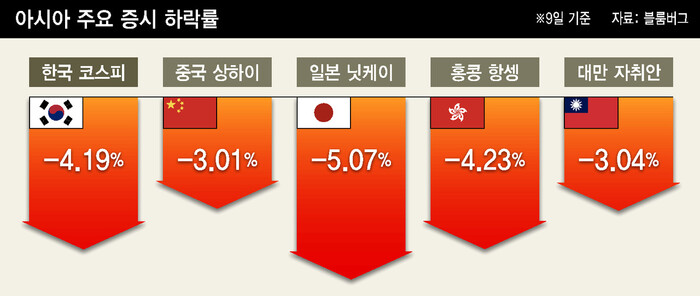  ※ 이미지를 누르면 크게 볼 수 있습니다.