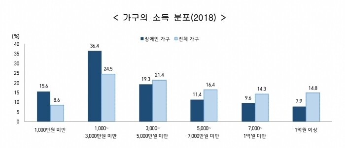  ※ 이미지를 누르면 크게 볼 수 있습니다.