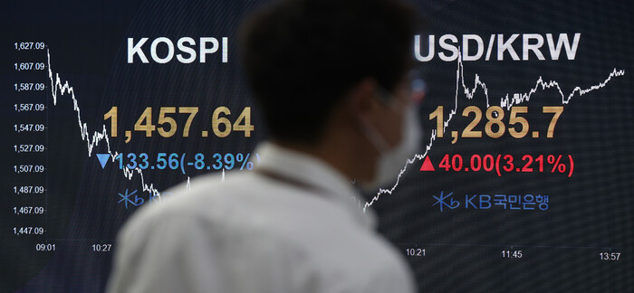 코스피가 1500선 아래로 내려가고 원-달러 환율이 1300원선 가까이 오르는 등 금융시장이 요동친 19일 오후 서울 여의도 국민은행 딜링룸에 코스피와 원-달러 환율 등이 표시돼 있다. 김정효 기자 hyopd@hani.co.kr