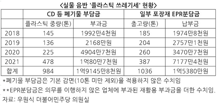  ※ 이미지를 누르면 크게 볼 수 있습니다.