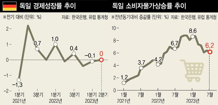 한겨레 그래픽