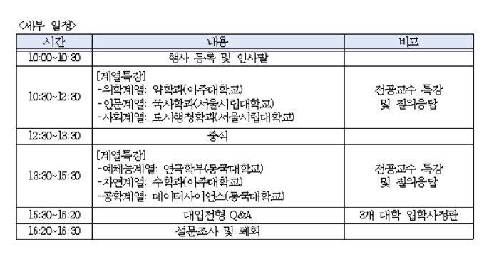 &nbsp; &nbsp; &nbsp; &nbsp; &nbsp; &nbsp; &nbsp; &nbsp; &nbsp; &nbsp; &nbsp; &nbsp; &nbsp; &nbsp; &nbsp; &nbsp; &nbsp; &nbsp; &nbsp; &nbsp; &nbsp; &nbsp; &nbsp; &nbsp; &nbsp; &nbsp; &nbsp; &nbsp; &nbsp; &nbsp; &nbsp; &nbsp; &nbsp; &nbsp; &nbsp; &nbsp; &nbsp; &nbsp; &nbsp; &nbsp; &nbsp; &nbsp; &nbsp; &nbsp; &nbsp; &nbsp; &nbsp; &nbsp; &nbsp; &nbsp; &nbsp; &nbsp; &nbsp; &nbsp; &nbsp; &nbsp; &nbsp;세부 일정.서울시립대 제공