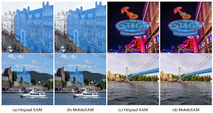 &nbsp; &nbsp; &nbsp; &nbsp; &nbsp; &nbsp; &nbsp; &nbsp; &nbsp; &nbsp; &nbsp; &nbsp; &nbsp; &nbsp; &nbsp; &nbsp; Meta’ 사에서 제작한 SAM과 경희대 연구팀이 개발한 MobileSAM과의 비교사진. MobileSAM은 용량은 줄이고 속도는 높였지만, 동일한 수준의 품질을 선보인다.경희대 제공