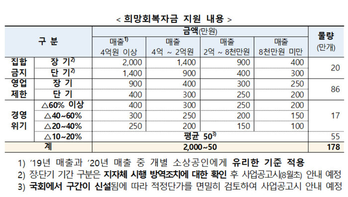  ※ 이미지를 누르면 크게 볼 수 있습니다.