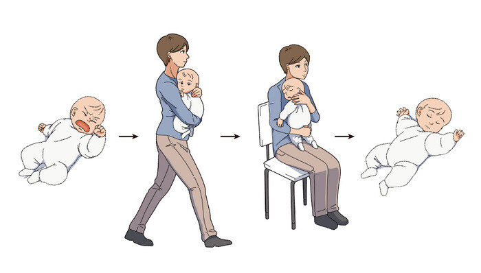 연구진은 우는 아기를 달랠 때는 5분간 아기를 안고 걸은 뒤 5~8분간 앉아 있다 침대에 눕히는 방법을 써볼 것을 권했다. 일본 이화학연구소 제공