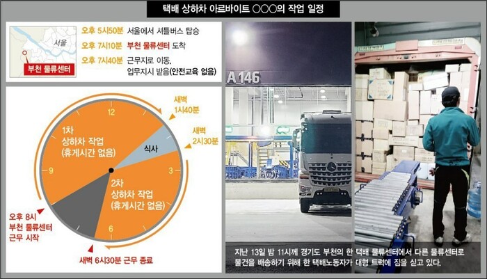  ※ 이미지를 누르면 크게 볼 수 있습니다.