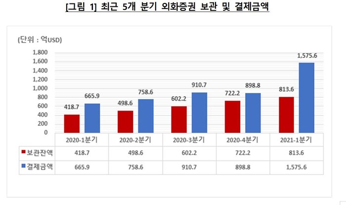  ※ 이미지를 누르면 크게 볼 수 있습니다.