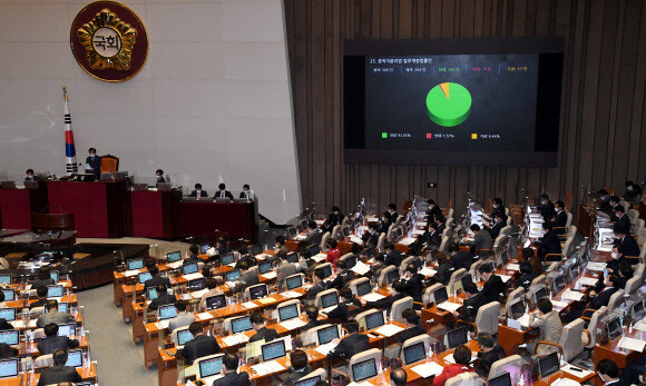 1일 국회 본회의에서 공직자윤리법 개정안이 통과되고 있다. 연합뉴스