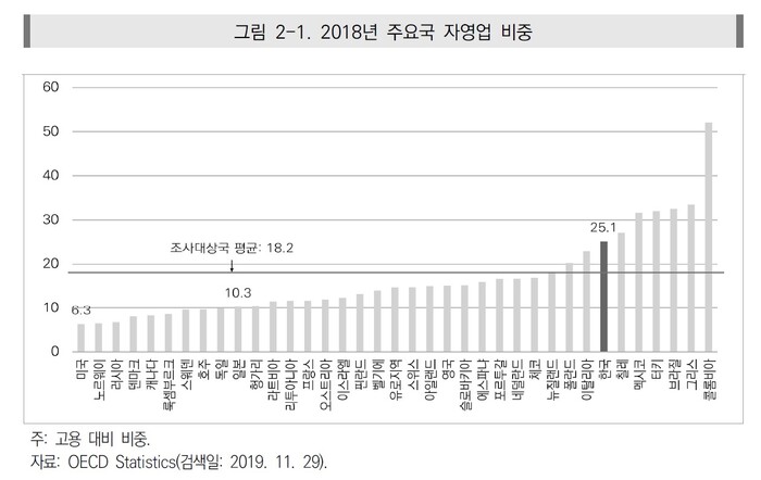  ※ 이미지를 누르면 크게 볼 수 있습니다.