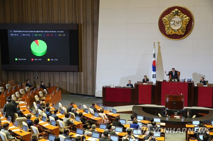 문희상 국회의장이 30일 국회 본회의에서 '고위공직자범죄수사처법(공수처법)'을 가결하고 있다. 연합뉴스