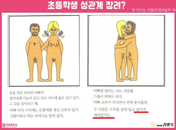 김병욱 미래통합당 의원이 25일 국회 교육위원회에서 책 &lt;아기는 어떻게 태어날까&gt; 내용에 문제를 제기하며 발표한 자료.