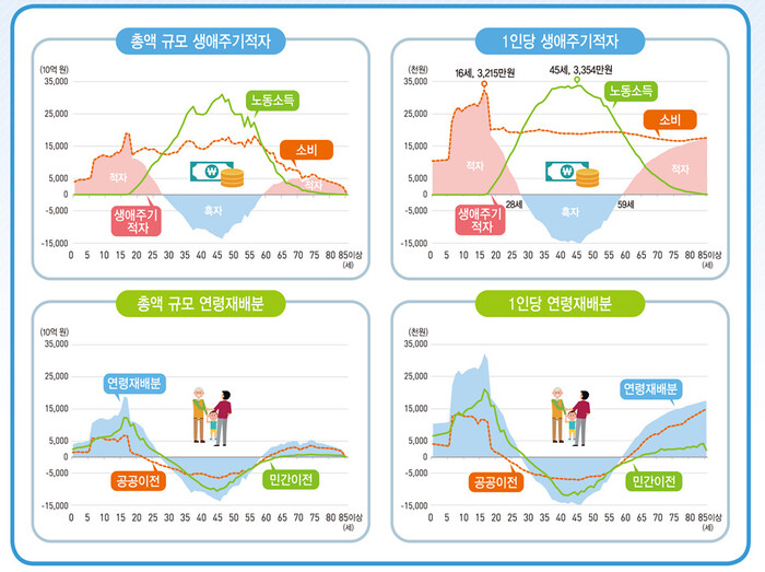  ※ 이미지를 누르면 크게 볼 수 있습니다.