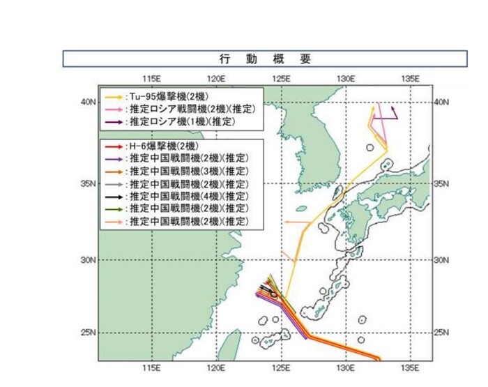 중-러 폭격기·전투기 비행 경고. 일본 방위성