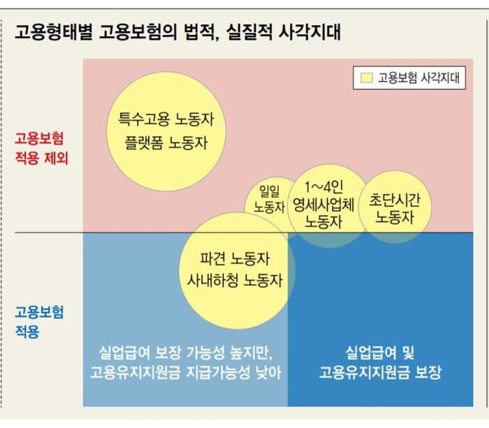  ※ 이미지를 누르면 크게 볼 수 있습니다.