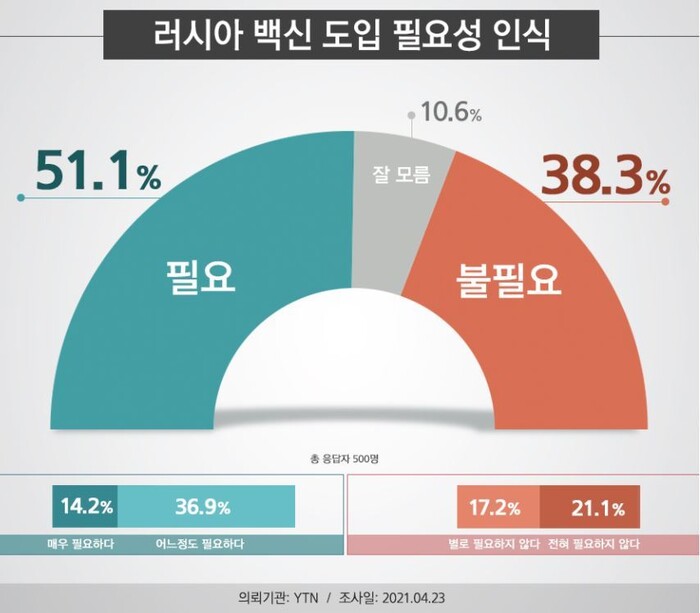 리얼미터 누리집 갈무리.