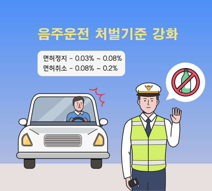 클립아트코리아.