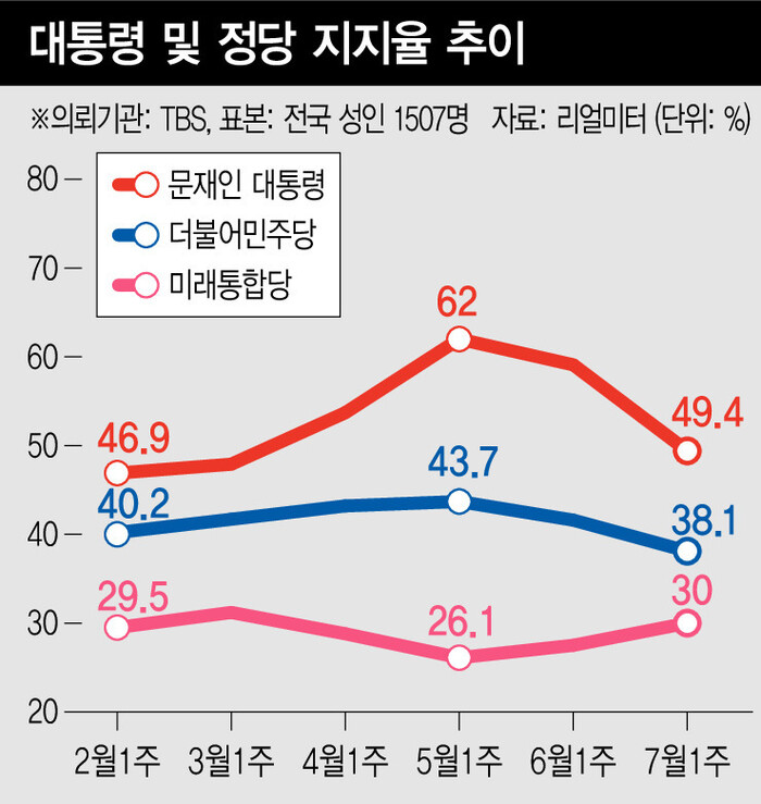  ※ 이미지를 누르면 크게 볼 수 있습니다.