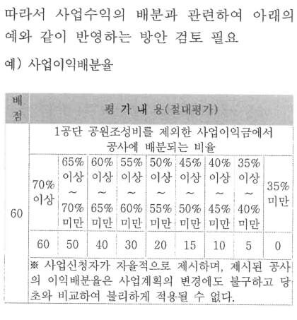 주아무개 성남도시개발공사 차장이 2015년 2월 작성한 대장동 사업 공모 검토보고서 내용