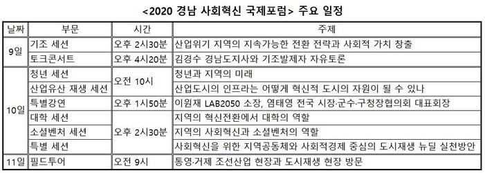  ※ 이미지를 누르면 크게 볼 수 있습니다.