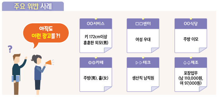 자료 고용노동부