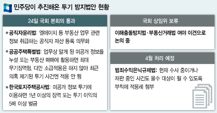  ※ 이미지를 누르면 크게 볼 수 있습니다.