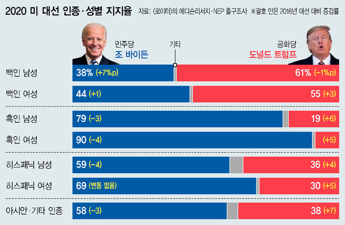  ※ 이미지를 누르면 크게 볼 수 있습니다.