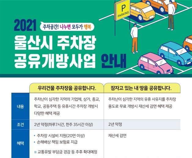 주차장 공유개방 사업 홍보문. 울산시 제공