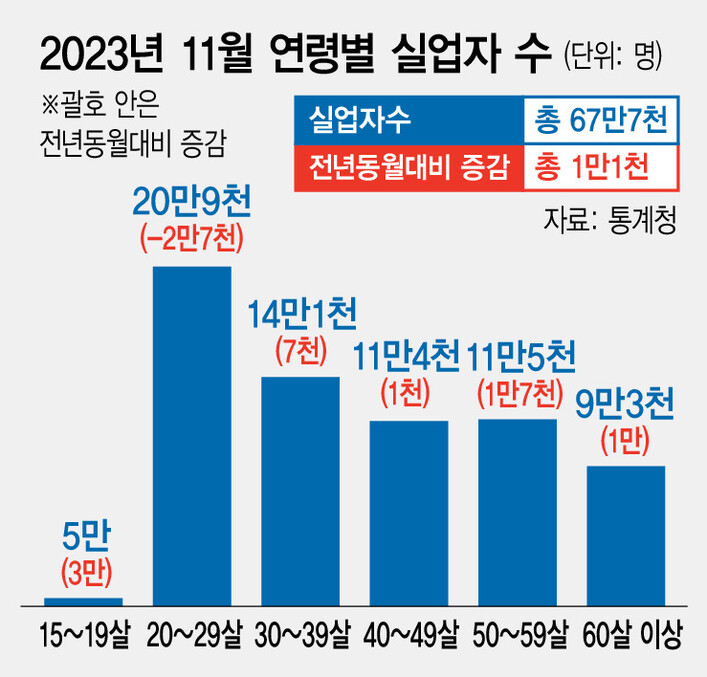  ※ 이미지를 누르면 크게 볼 수 있습니다.