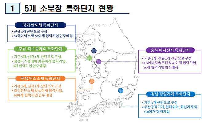  ※ 이미지를 누르면 크게 볼 수 있습니다.