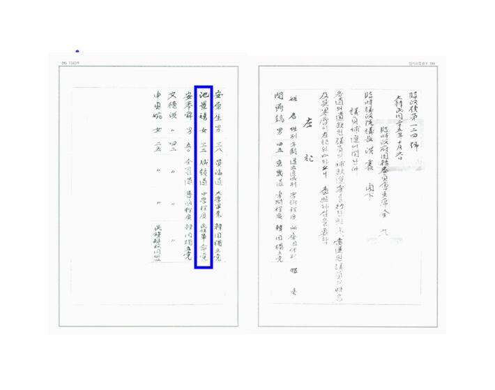 『대한민국임시정부자료집』 6권 75, 244-245면(국사편찬위원회, 2005). 지경희 선생이 1943년 10월 대한민국 임시의정원 함경도 의원으로 당선된 사실이 기록되어 있다. 국가보훈처 제공