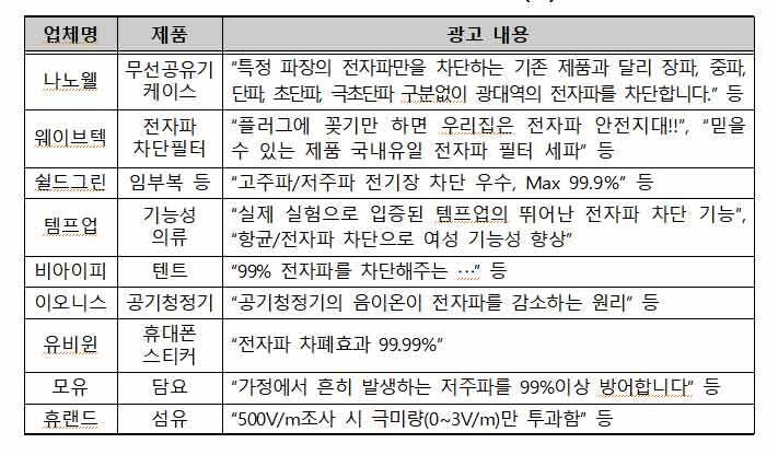 자료: 공정거래위원회 ※ 이미지를 누르면 크게 볼 수 있습니다.