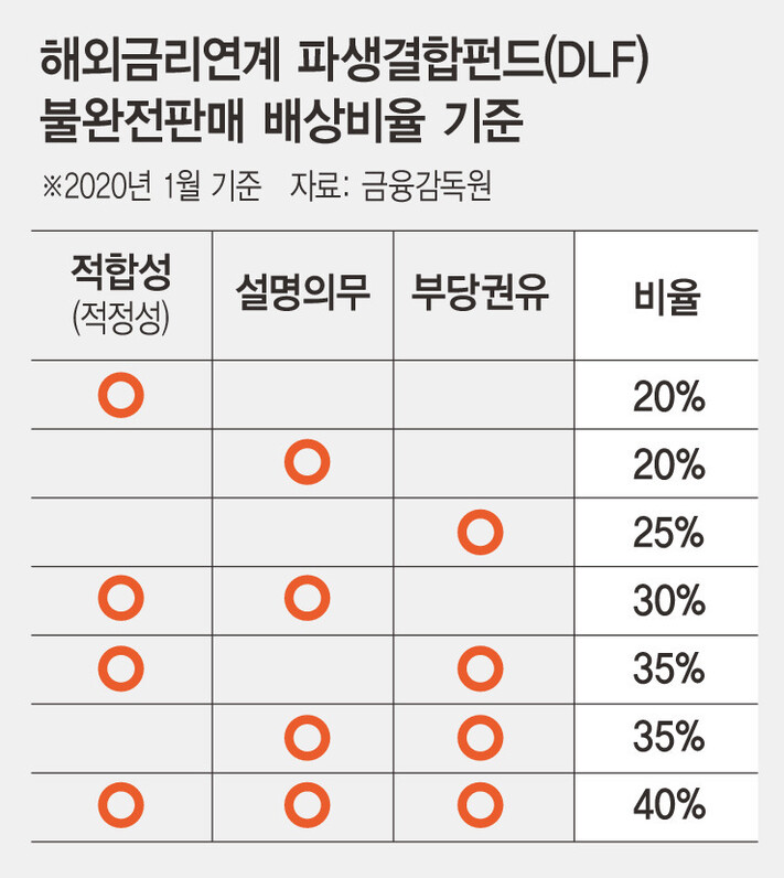  ※ 이미지를 누르면 크게 볼 수 있습니다.