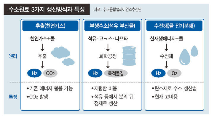  ※ 이미지를 누르면 크게 볼 수 있습니다.