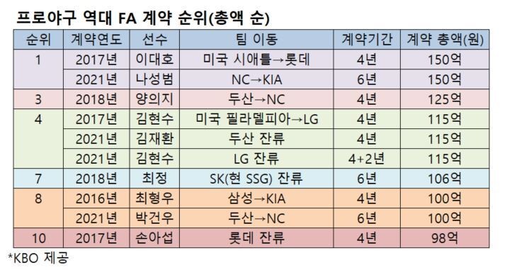  ※ 이미지를 누르면 크게 볼 수 있습니다.