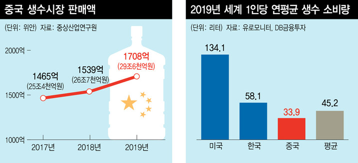  ※ 이미지를 누르면 크게 볼 수 있습니다.