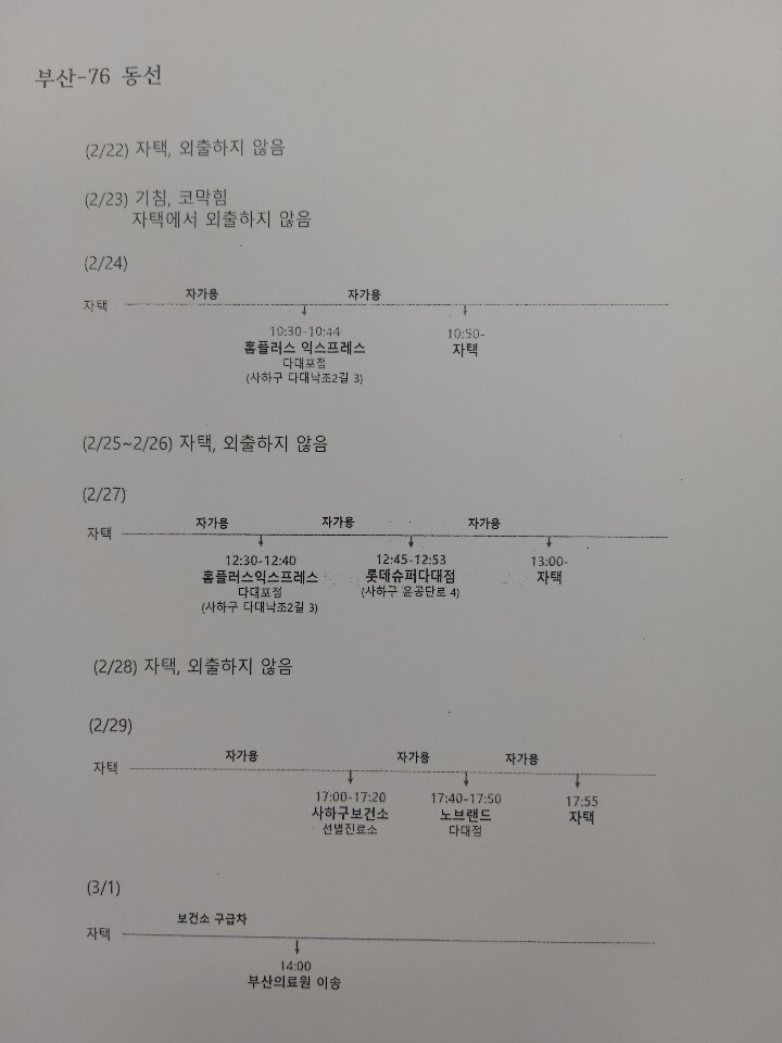 부산시 제공