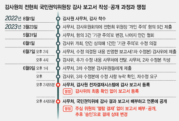  ※ 이미지를 누르면 크게 볼 수 있습니다.