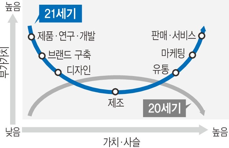  ※ 이미지를 누르면 크게 볼 수 있습니다.